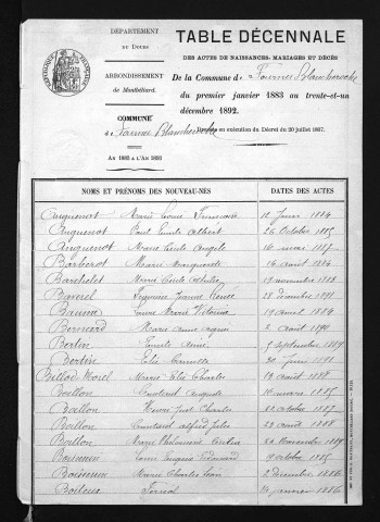 1883-1892