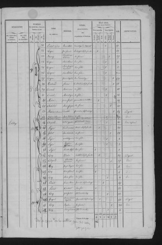 1846