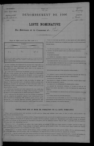 1906