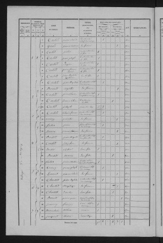 1856