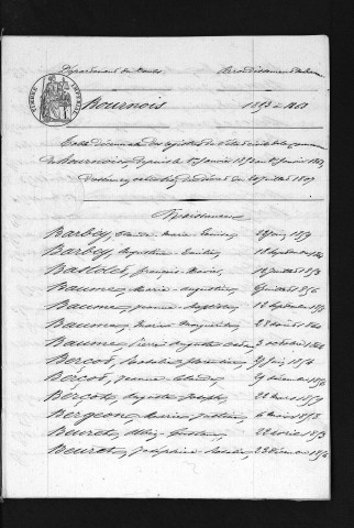 1853-1862
