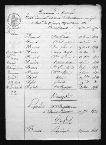1823-1832