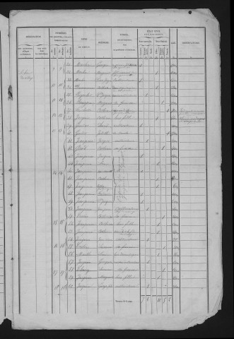 1846