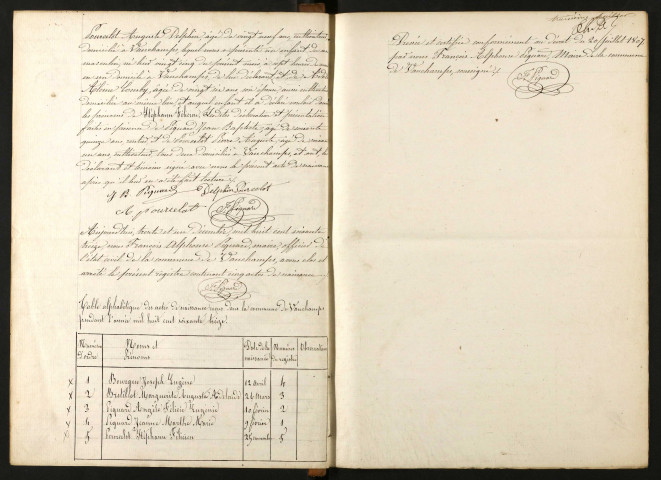 N 1873-1892