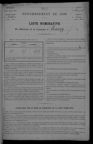 1906