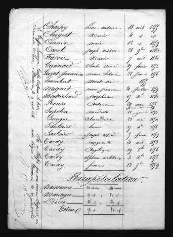 1853-1862