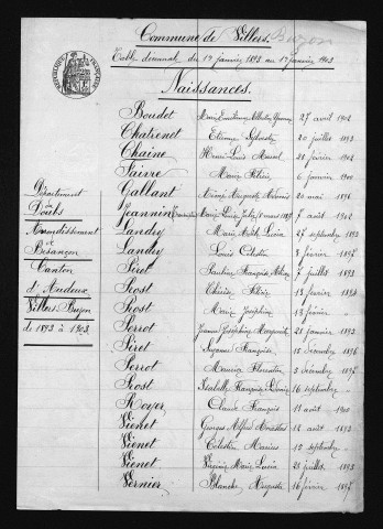 1893-1902