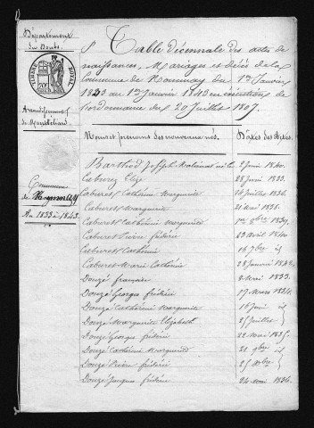 1833-1842