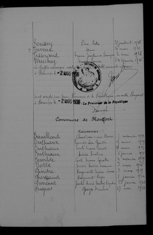 1923-1932