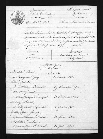 1803-1812