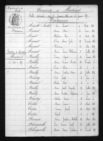 1863-1872