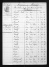 1863-1872