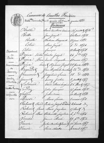 1873-1882