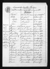 1873-1882