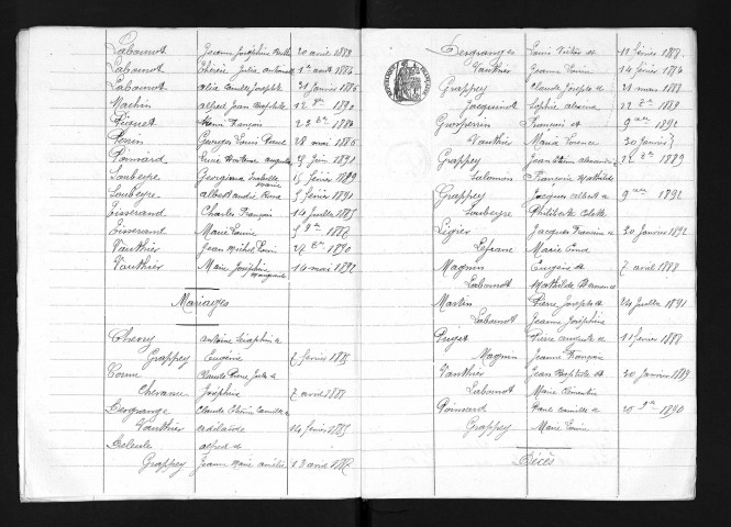 1883-1892