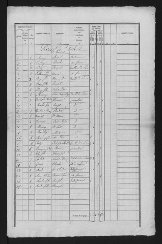 1841