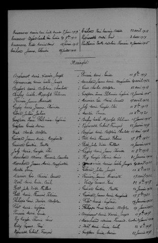 1913-1922