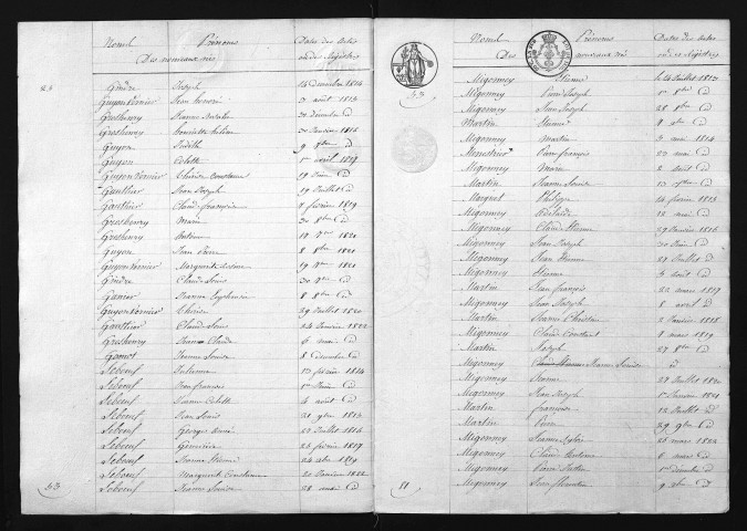 1813-1822