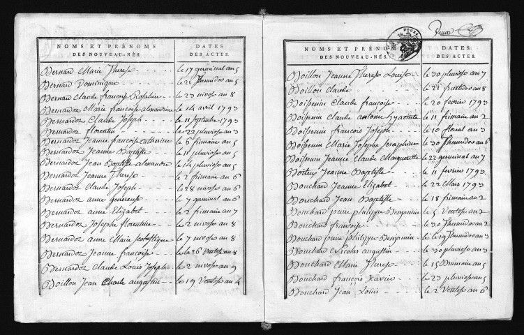 1793-1802
