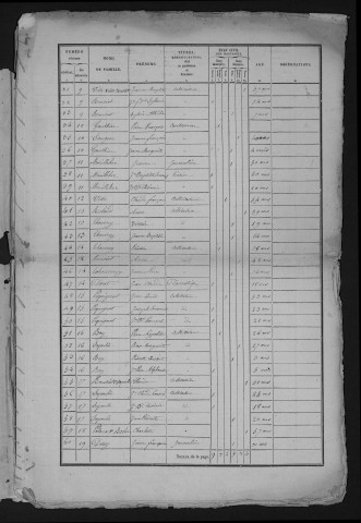 1836
