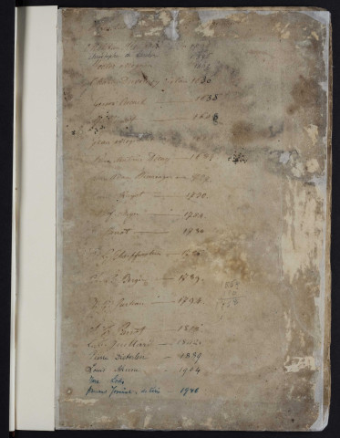 B 1595-1746