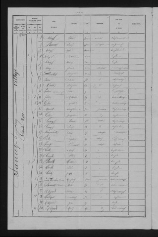 1881