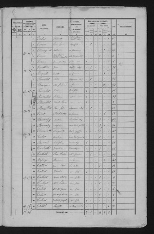 1856