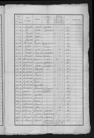 1836