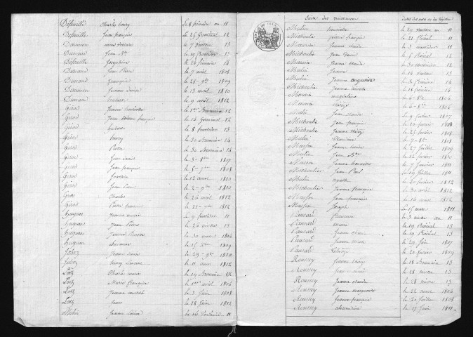 1803-1812