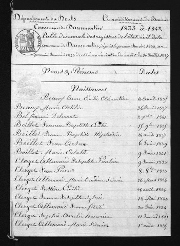 1833-1842