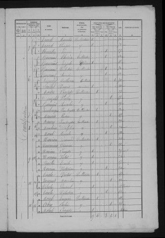1861