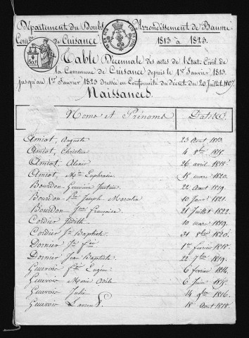 1813-1822