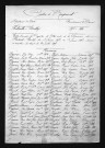 1873-1882