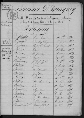 1833-1842