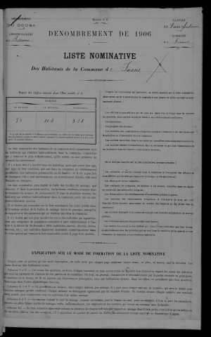 1906