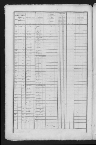 1841