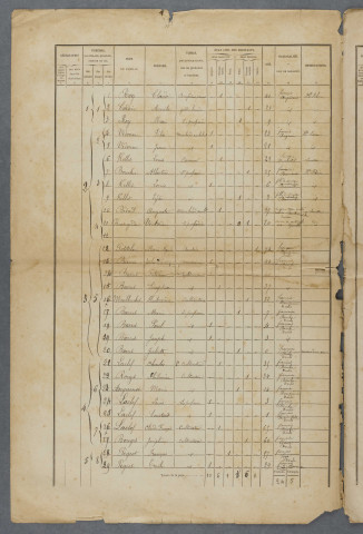 1876