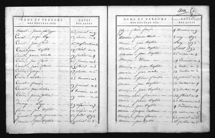 1793-1802