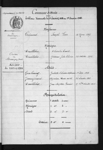 1893-1902