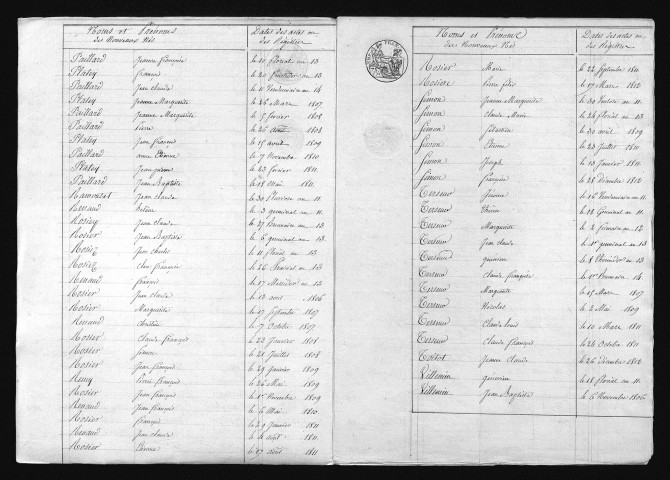 1803-1812