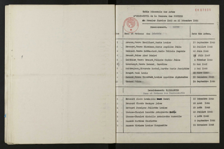 1943-1952