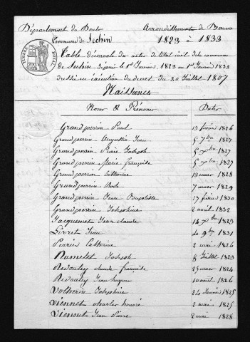 1823-1832