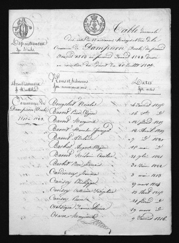 1813-1822