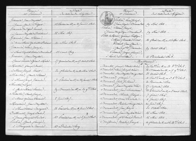 1803-1812