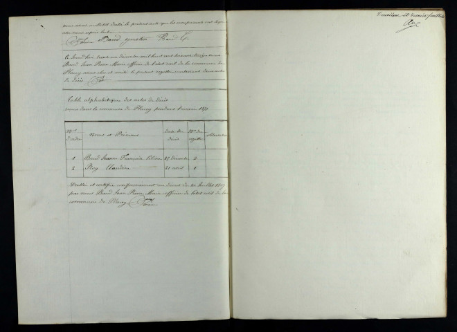 D 1873-1900