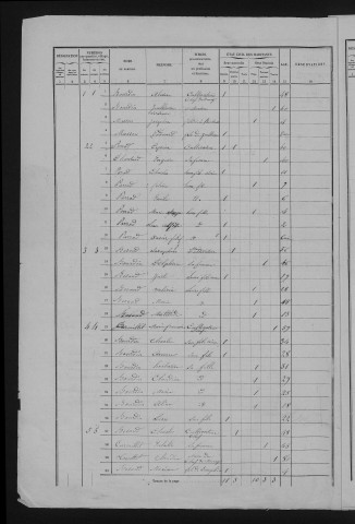 1861