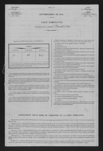 1881