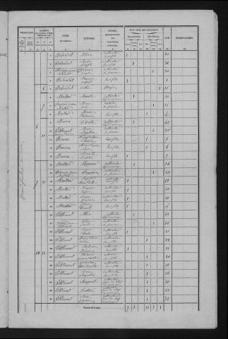 1856