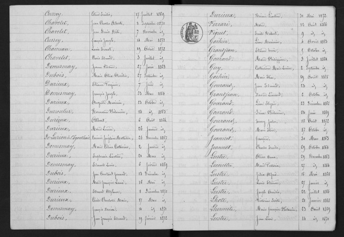1863-1872
