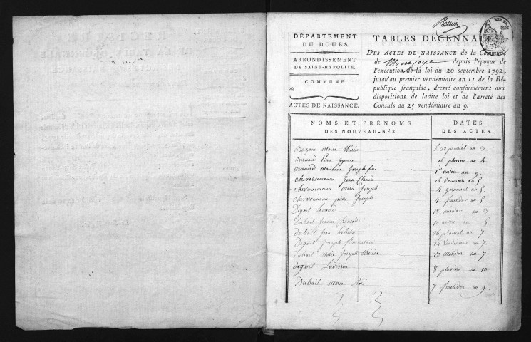 1793-1802